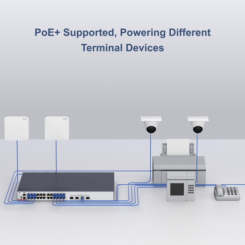RG-CS83-24GT4XS-PD - Ruijie 24-Port Layer 3 Managed PoE+ Switch with 4x 10GE SFP+ Uplinks (740W PoE)
