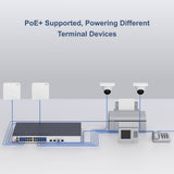 RG-CS83-24GT4XS-PD - Ruijie 24-Port Layer 3 Managed PoE+ Switch with 4x 10GE SFP+ Uplinks (740W PoE)