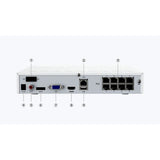RLN8-410 - Reolink 12-Channel PoE Network Video Recorder (NVR)