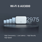 Ruijie RG-AP680-L WiFi 6 Dual-Radio 2975 Mbps Outdoor Access Point (PSU sold separately) By Ruijie - Buy Now - AU $924 At The Tech Geeks Australia