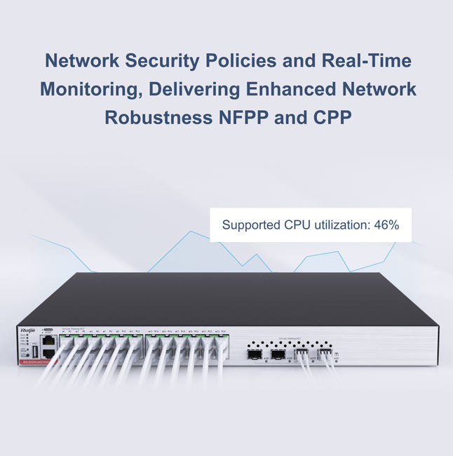 Ruijie RG-S5310-24GT4XS-P-E 24 Port Managed L3 PoE+ Switch, 19" Rack By Ruijie - Buy Now - AU $2414.50 At The Tech Geeks Australia