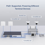 Ruijie RG-S5310-24GT4XS-P-E 24 Port Managed L3 PoE+ Switch, 19" Rack By Ruijie - Buy Now - AU $2414.50 At The Tech Geeks Australia