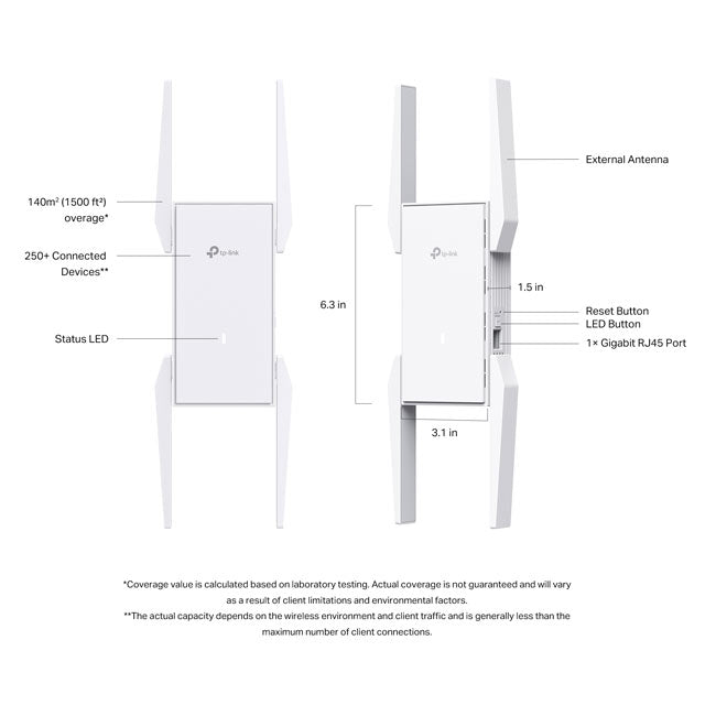 TP-Link EAP673-Extender AX5400 Mesh Wi-Fi 6 Extender by Omada SDN, Up to 5.4 Gbps wireless speeds, 4— External Antennas By TP-LINK - Buy Now - AU $170.59 At The Tech Geeks Australia