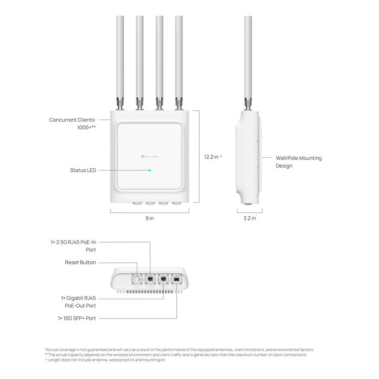 EAP668-Outdoor HD TP-Link AX3600 Indoor/Outdoor Wi-Fi 6 Access Point By TP-LINK - Buy Now - AU $1106.18 At The Tech Geeks Australia