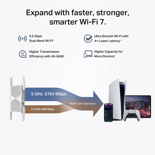 RE405BE TP-Link BE6500 Dual-Band Wi-Fi 7 Range Extender By TP-LINK - Buy Now - AU $355.33 At The Tech Geeks Australia