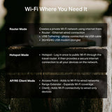 TL-WR1512X TP-Link AX1500 Wi-Fi 6 Travel Router By TP-LINK - Buy Now - AU $128.25 At The Tech Geeks Australia