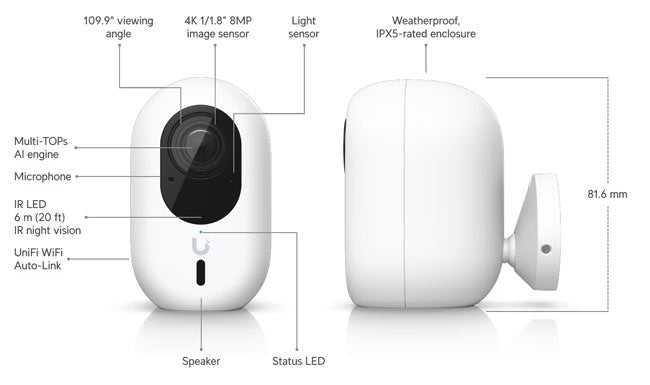 UVC-G6-INS Ubiquiti Unifi G6 Instant By Ubiquiti - Buy Now - AU $430 At The Tech Geeks Australia
