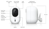 UVC-G6-INS Ubiquiti Unifi G6 Instant By Ubiquiti - Buy Now - AU $430 At The Tech Geeks Australia