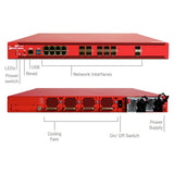 WatchGuard Firebox M4850 (Requires License)