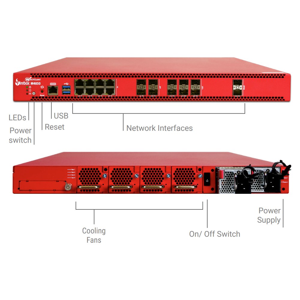 WatchGuard Firebox M4850 High Availability (Requires License)
