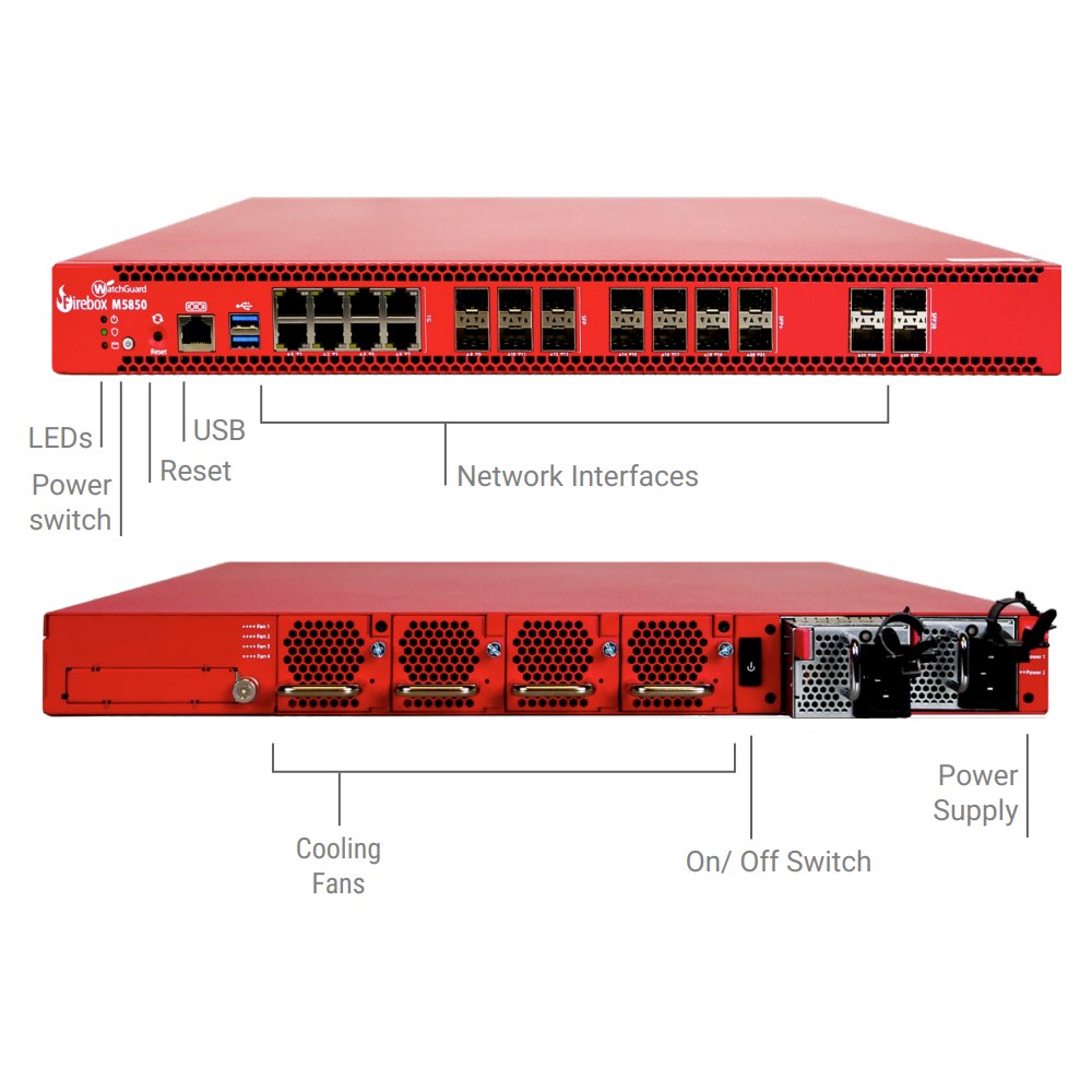 WatchGuard Firebox M5850 (Requires License)