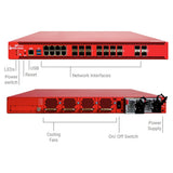 WatchGuard Firebox M5850 High Availability (Requires License)