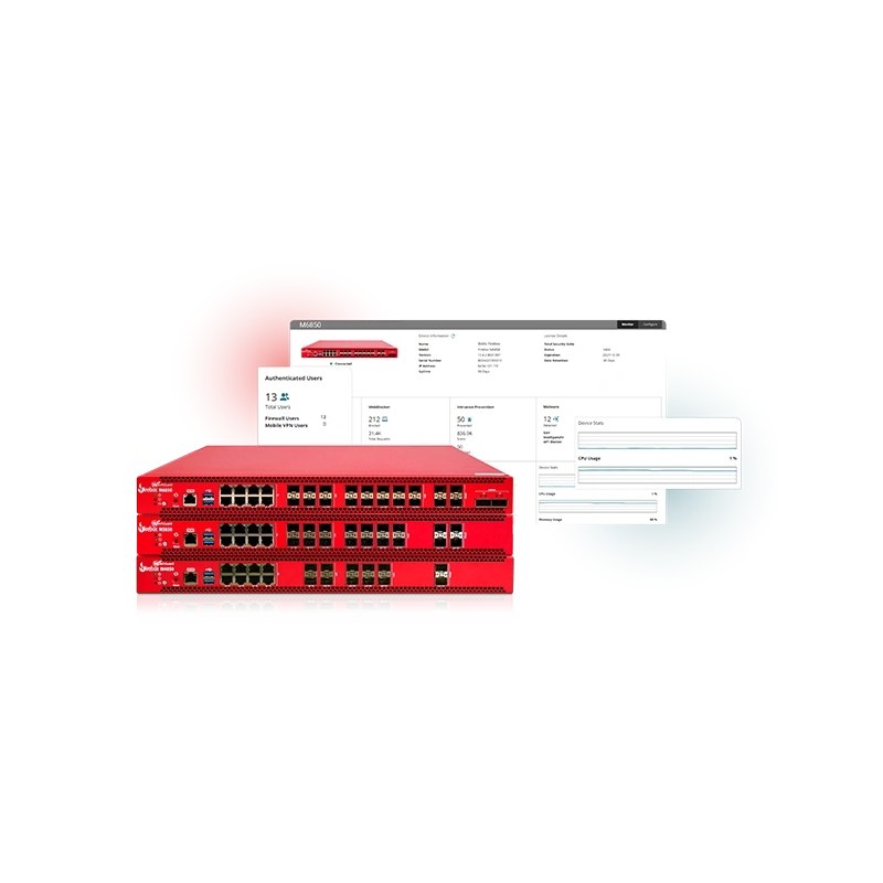 WatchGuard Firebox M6850 (Requires License)