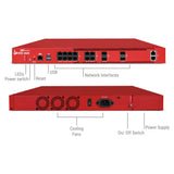 WatchGuard Firebox M6850 (Requires License)