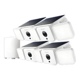 Reolink Solar Floodlight Camera