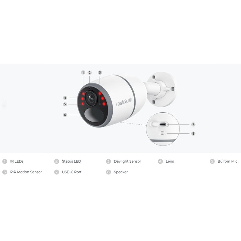 Go-Ultra Reolink 4K 8MP Smart 4G LTE Battery-Powered Solar Camera By Reolink - Buy Now - AU $284.90 At The Tech Geeks Australia