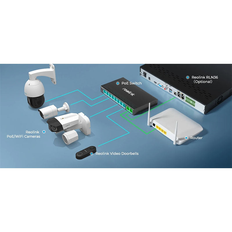 RLA-PS1 Reolink 10-Port PoE Switch with 120W PoE Power Budget By Reolink - Buy Now - AU $108 At The Tech Geeks Australia