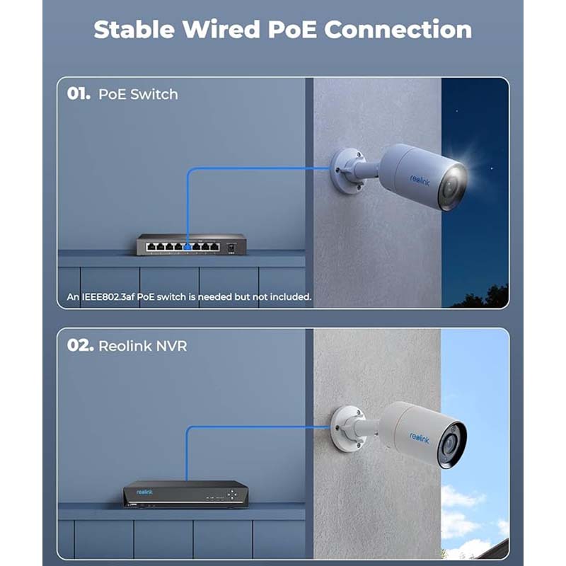 RLC-1212A Reolink Intelligent 12MP PoE Camera | The Tech Geeks