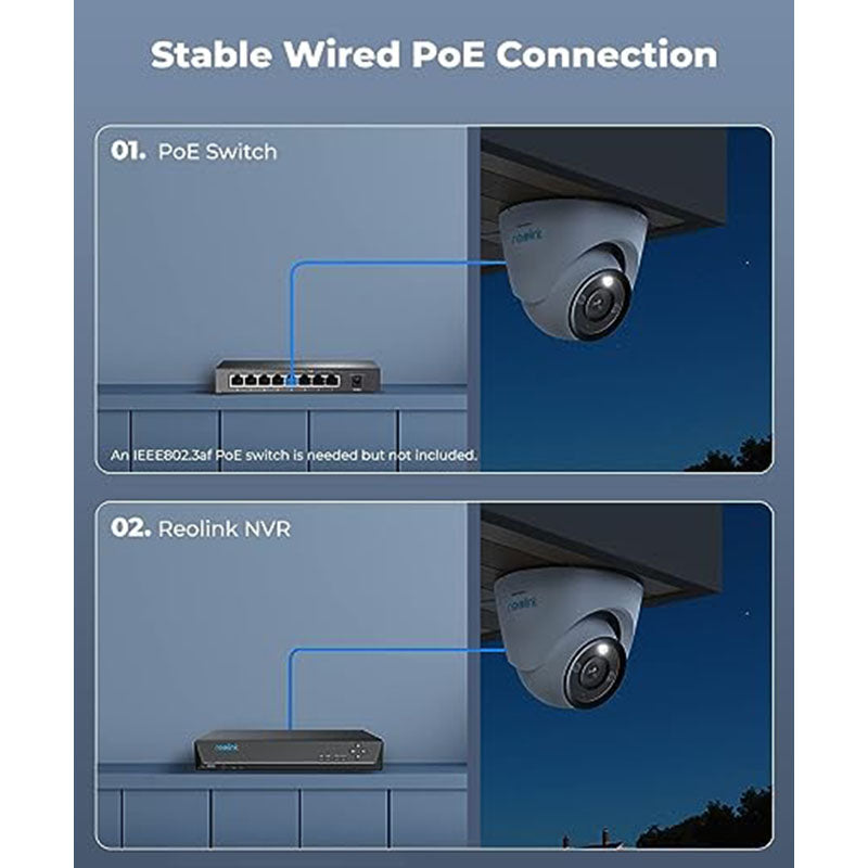 RLC-1224A Reolink UHD PoE Camera | The Tech Geeks – The Tech Geeks