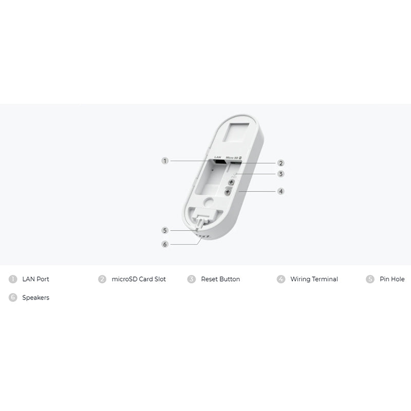 Video-Doorbell-WiFi Reolink Smart 2K+ Wired WiFi Video Doorbell with Chime (White) By Reolink - Buy Now - AU $122 At The Tech Geeks Australia