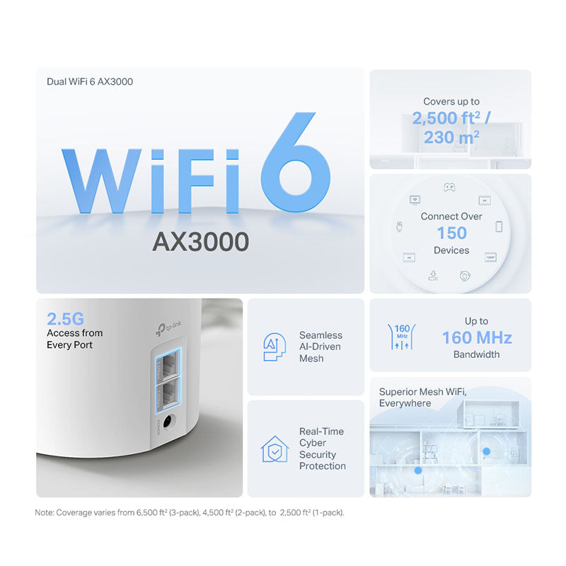 DECO X50 Pro TP-Link AX3000 Whole Home Mesh WiFi 6 Router - AU
