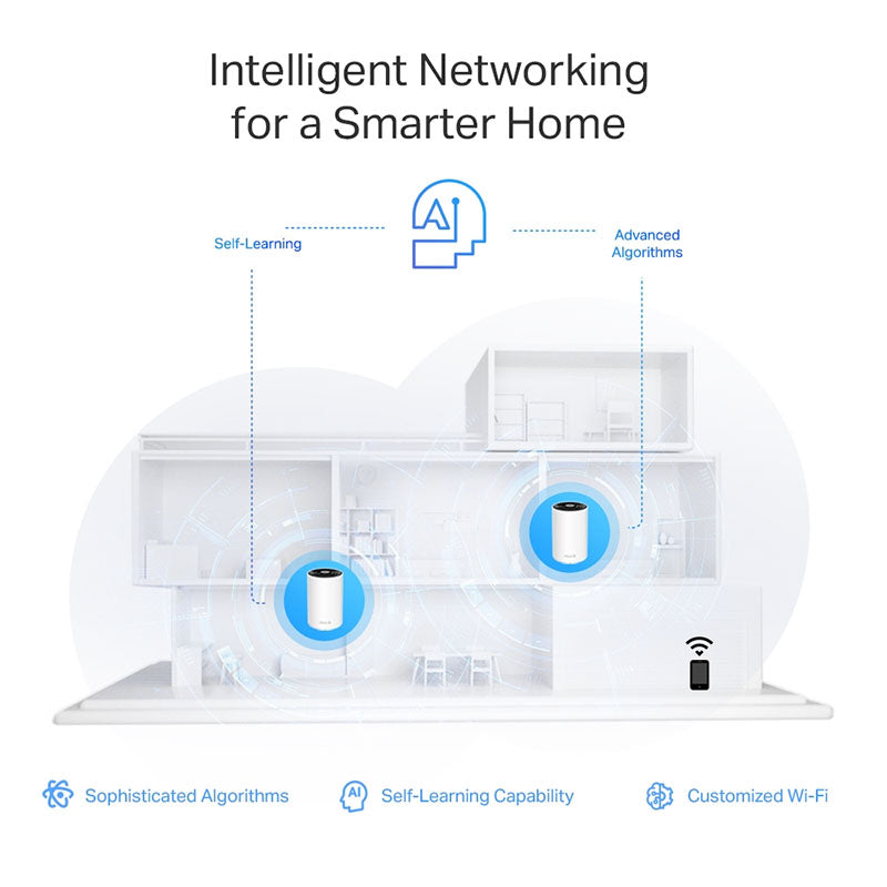 Deco XE75 Pro TP-Link AXE5400 Tri-Band Mesh Wi-Fi 6E System By TP-LINK - Buy Now - AU $263.31 At The Tech Geeks Australia