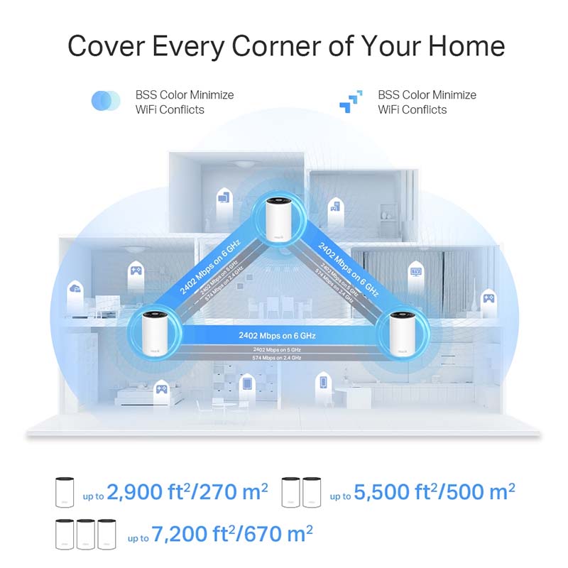 Deco XE75 Pro TP-Link AXE5400 Tri-Band Mesh Wi-Fi 6E System By TP-LINK - Buy Now - AU $263.31 At The Tech Geeks Australia