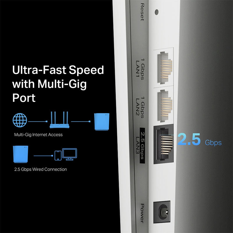 RE900XD TP-Link AX6000 Wi-Fi 6 Mesh Range Extender - AU