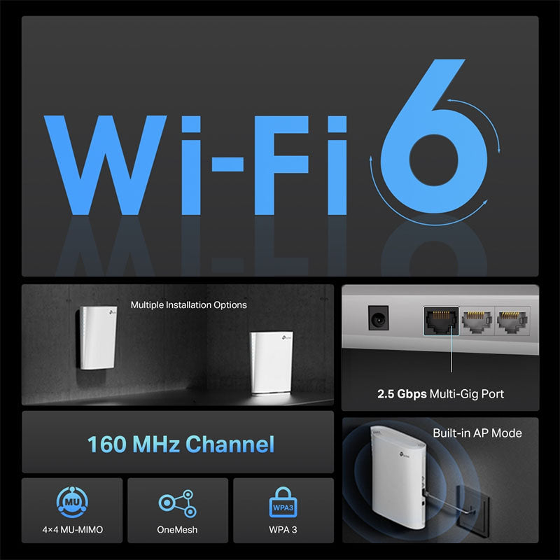 RE900XD TP-Link AX6000 Wi-Fi 6 Mesh Range Extender - AU