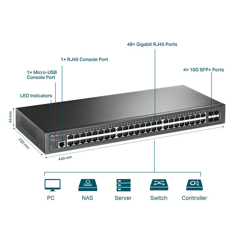 TL-SG3452X TP-Link Omada 48-Port Gigabit and 4-Port 10GE SFP+ By TP-LINK - Buy Now - AU $882.12 At The Tech Geeks Australia