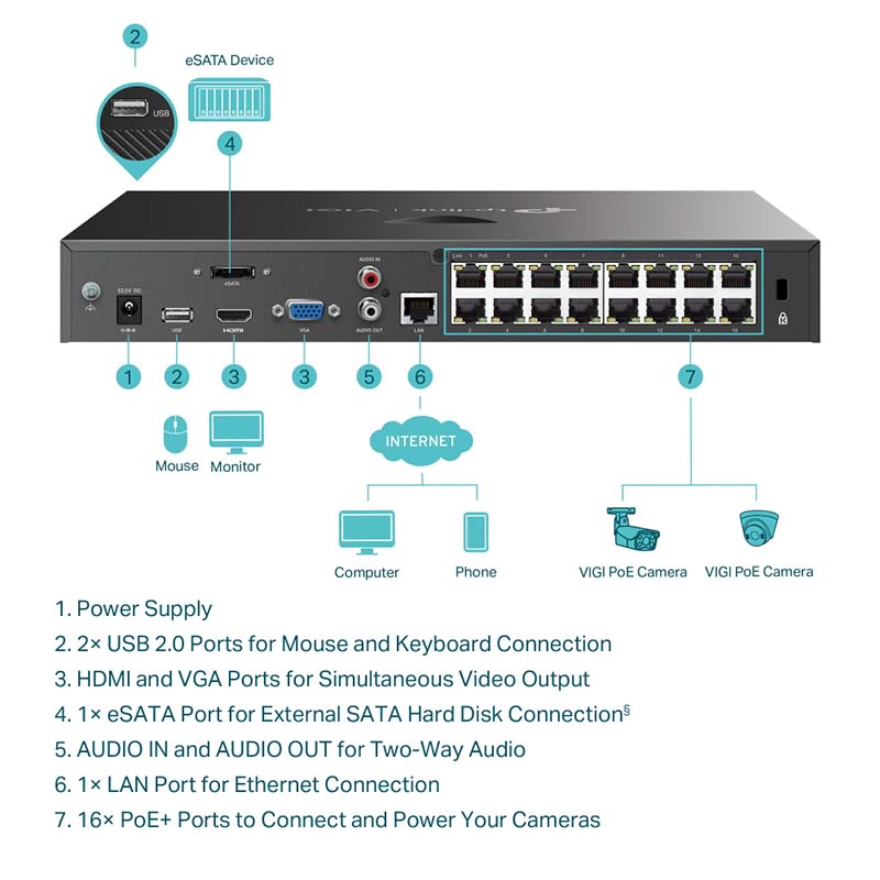 NVR2016H-16P TP-Link VIGI 16 Channel Network Video Recorder with PoE By TP-LINK - Buy Now - AU $395.52 At The Tech Geeks Australia