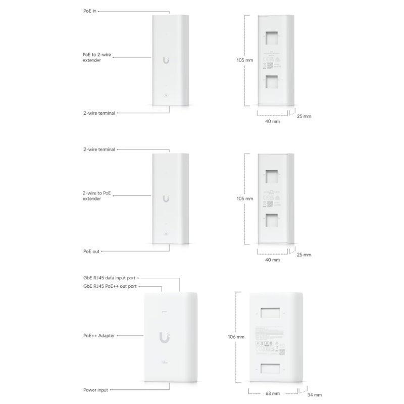 UA-SK-Gate Ubiquiti UniFi Gate Access Starter Kit By Ubiquiti - Buy Now - AU $1355.68 At The Tech Geeks Australia