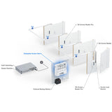 EAH-8 Ubiquiti UniFi Enterprise Access Hub By Ubiquiti - Buy Now - AU $1905.28 At The Tech Geeks Australia
