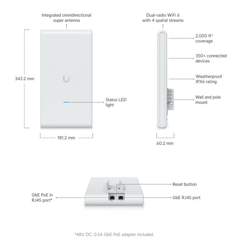 U6-Mesh-Pro Ubiquiti UniFi U6 Mesh Pro By Ubiquiti - Buy Now - AU $466.03 At The Tech Geeks Australia