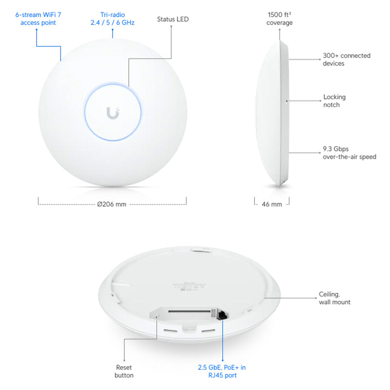 U7-Pro Ubiquiti Unifi Wireless 7 Access Point – The Tech Geeks