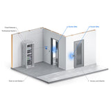 UA-Ultra Ubiquiti UniFi Access Ultra By Ubiquiti - Buy Now - AU $202.67 At The Tech Geeks Australia