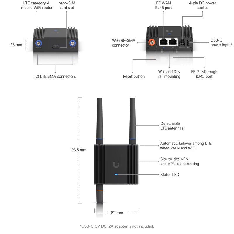 UMR-Ultra Ubiquiti UniFi Mobile Router Ultra By Ubiquiti - Buy Now - AU $200.38 At The Tech Geeks Australia