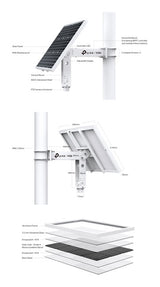 VIGI SP6020 - VIGI Intelligent 60W Solar Power Supply System By TP-LINK - Buy Now - AU $635 At The Tech Geeks Australia