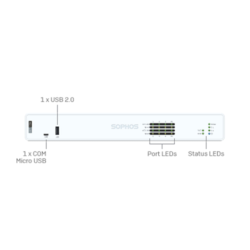 Sophos XGS 128 By Sophos - Buy Now - AU $1256.33 At The Tech Geeks Australia