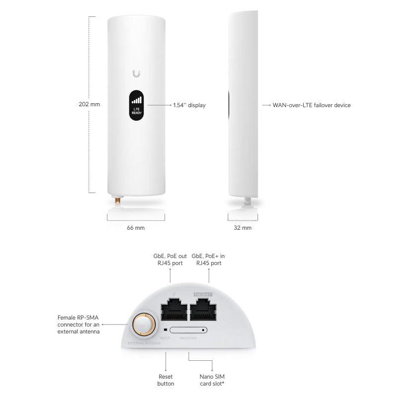 ルーター・ネットワーク機器 UniFi LTE Pro Ubiquiti U-LTE-PRO | NetXL