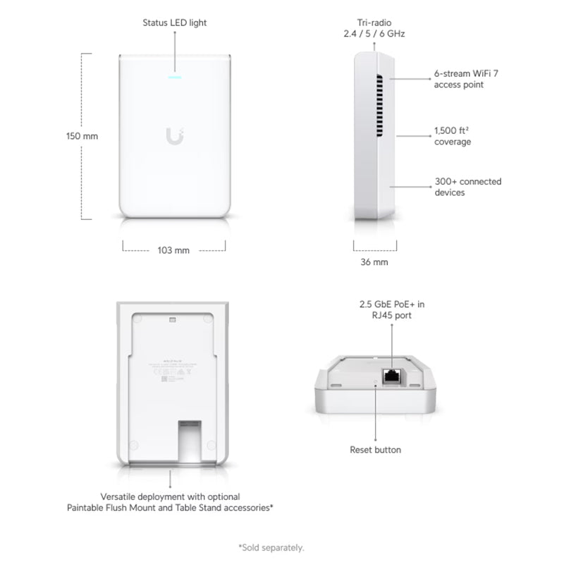 U7-Pro-Wall Ubiquiti Unifi Wireless 7 Wall Mount Access Point By Ubiquiti - Buy Now - AU $445 At The Tech Geeks Australia