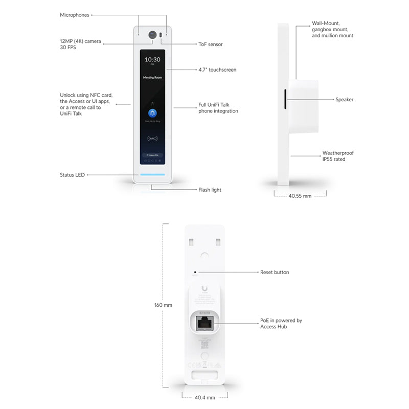 UA-G2-Pro Ubiquiti UniFi Access Reader G2 Professional By Ubiquiti - Buy Now - AU $656.03 At The Tech Geeks Australia