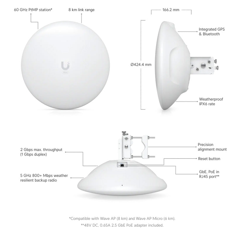 WAVE-LR Ubiquiti UISP Wave Long Range By Ubiquiti - Buy Now - AU $686.68 At The Tech Geeks Australia