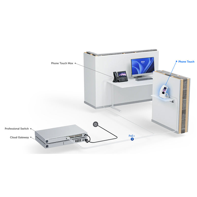 UTP-Touch - Ubiquiti Unifi Talk UTP Touch Unlocked By Ubiquiti - Buy Now - AU $471 At The Tech Geeks Australia