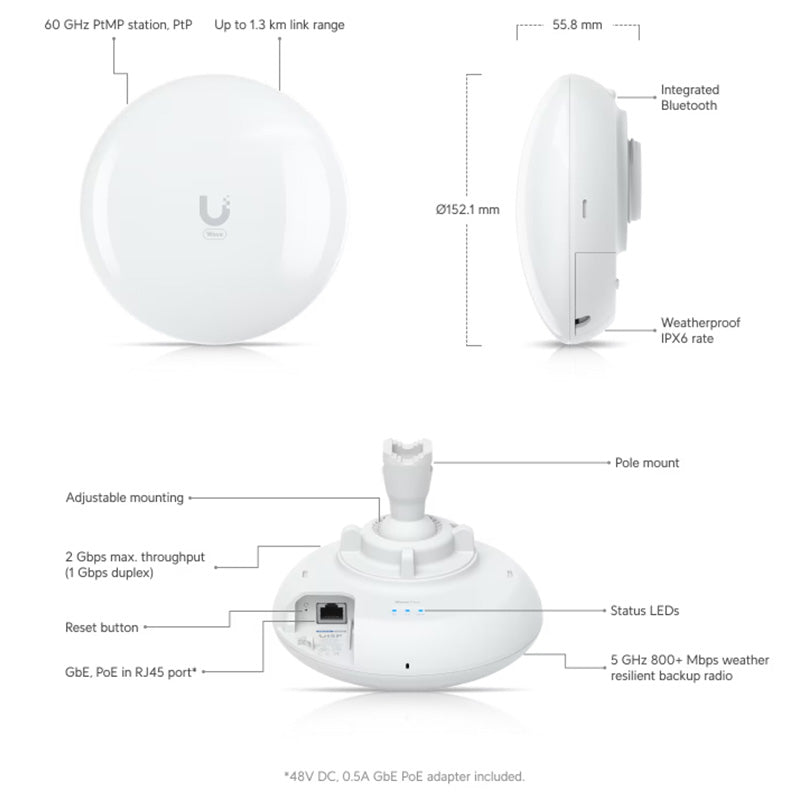 Wave-Pico Ubiquiti UISP Wave Pico By Ubiquiti - Buy Now - AU $381.65 At The Tech Geeks Australia