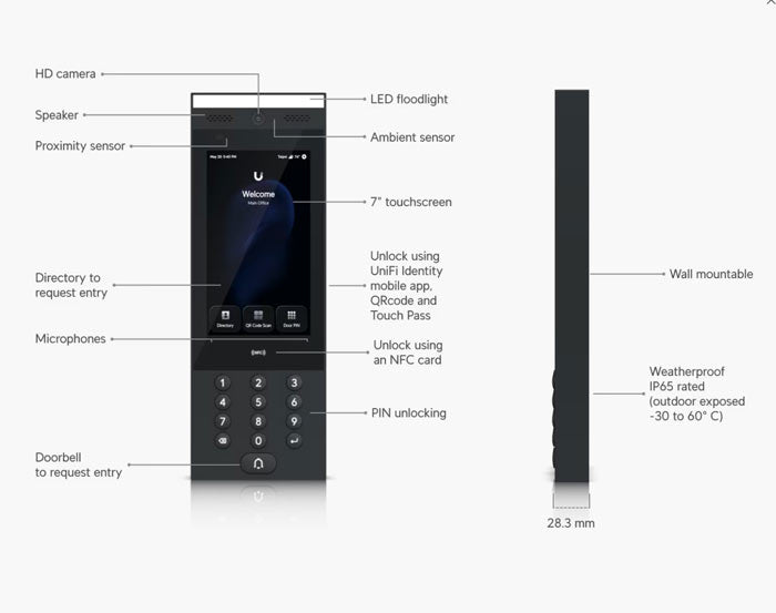 UA-G3-Intercom Ubiquiti UniFi Access Intercom G3 By Ubiquiti - Buy Now - AU $895 At The Tech Geeks Australia