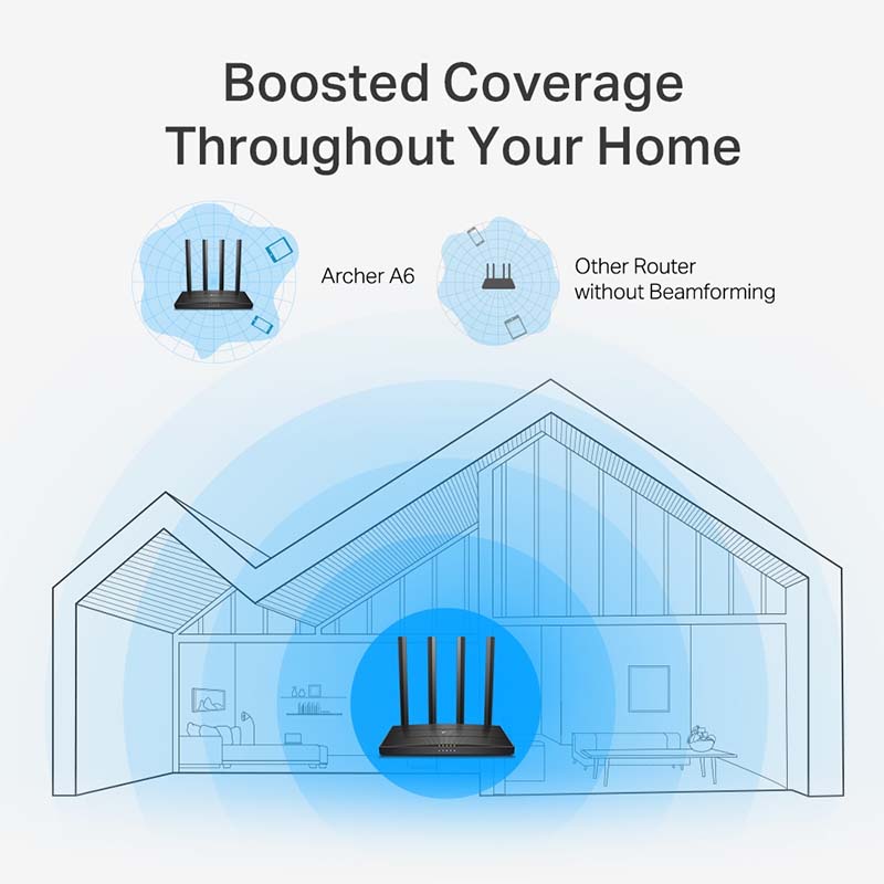 ARCHER A6 TP-Link AC1200 Wireless MU-MIMO Gigabit Router By TP-LINK - Buy Now - AU $73.48 At The Tech Geeks Australia