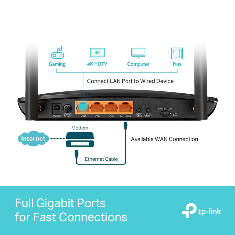 ARCHER MR600 TP-Link 4G+ Cat6 AC1200 Wireless Dual Band Gigabit