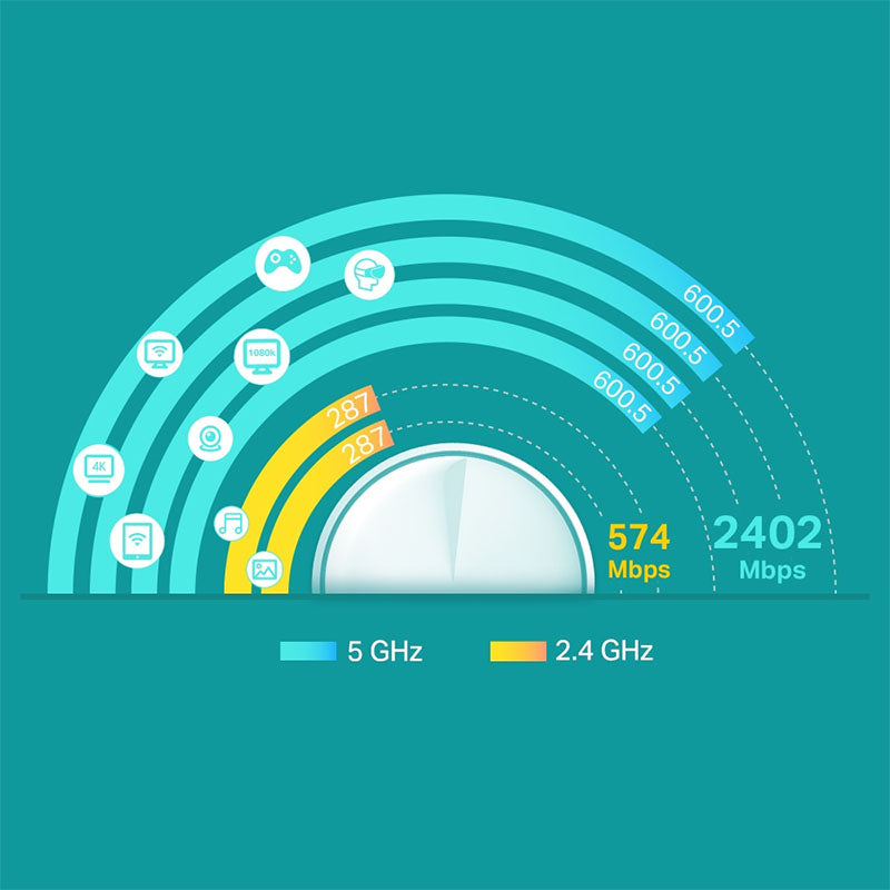 DECO X60(1-PACK) TP-Link AX3000 Whole Home Mesh Wi-Fi 6 Unit (V3.2) -  Australian Stock – The Tech Geeks Australia