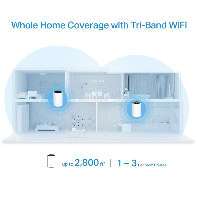 DECO X68(1-PACK) TP-Link AX3600 Whole Home Mesh WiFi 6 Router By TP-LINK - Buy Now - AU $188.37 At The Tech Geeks Australia